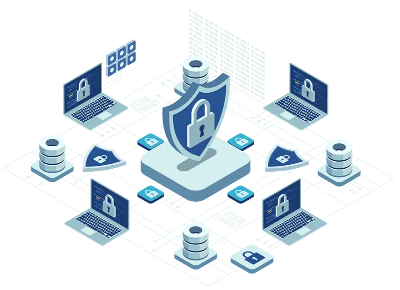 SecuritySystem オフィスのセキュリティ対策